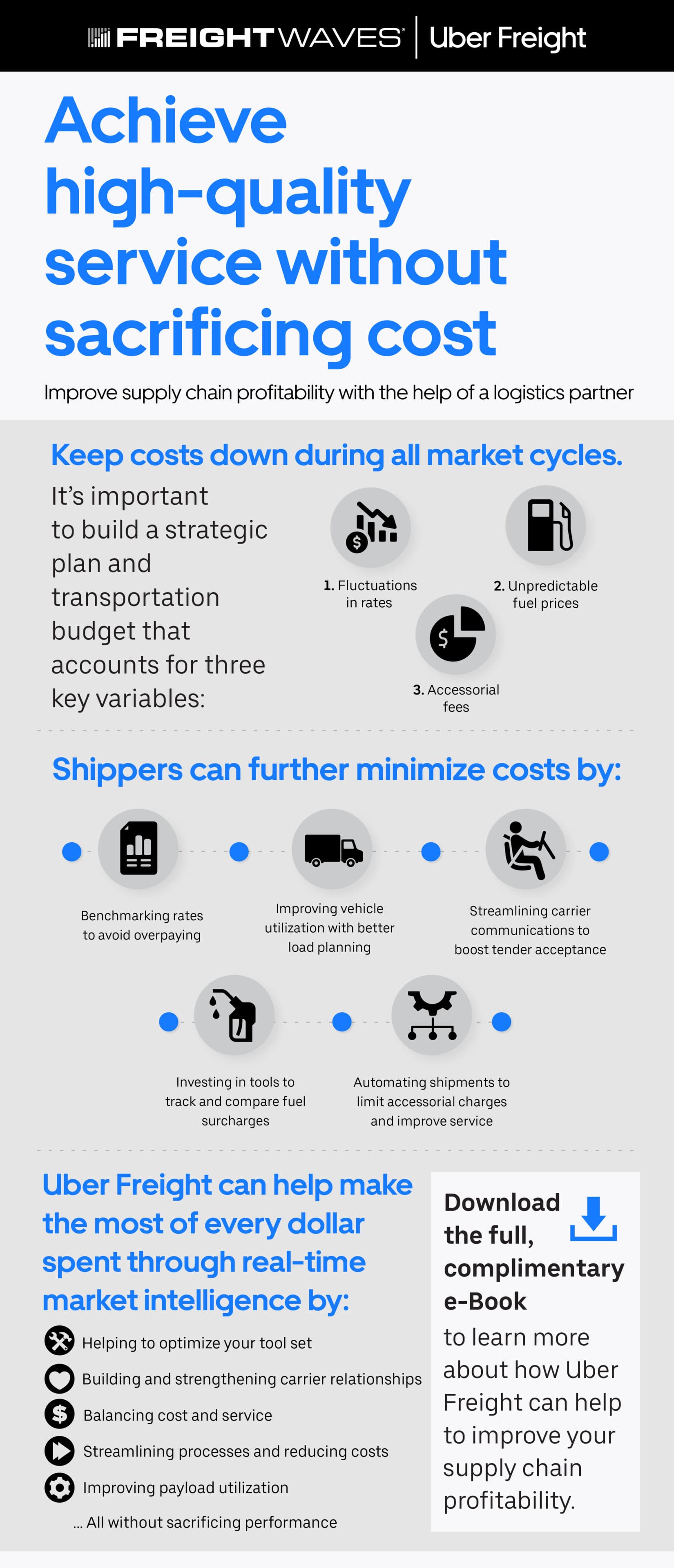 Achieve-High-Quality-Service-Without-Sacrificing-Cost_Final_FULL-ignore-scaled